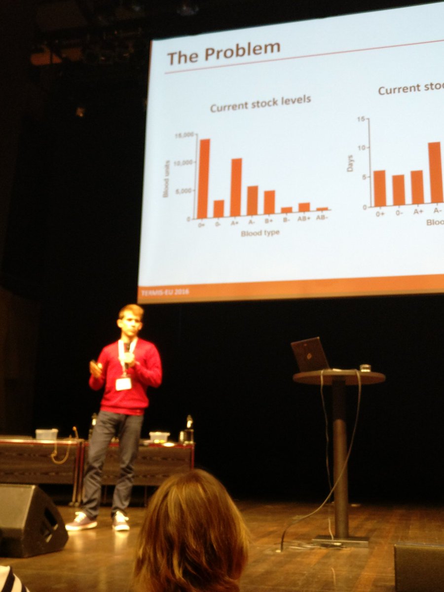 TERMISBPC's tweet photo. Our next team #fedox describing their business idea to #termiseubpc at #termis in #uppsala https://t.co/iQPPoei7PG
