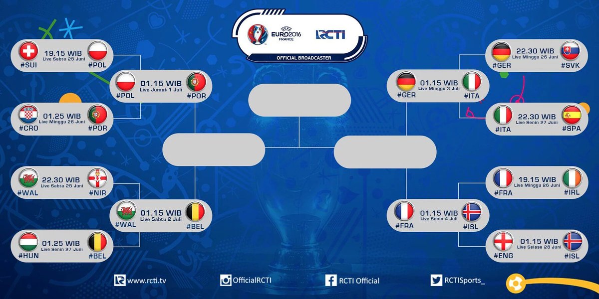 SiaranBolaLivee's tweet photo. #EURO2016 1/4 FINAL:
K.O 02.00 WIB [RCTI LIVE]
#POL vs #POR 1/7
#WAL vs #BEL 2/7
#GER vs #ITA 3/7
#FRA vs #ISL 4/7 https://t.co/hkMbsm4pLU
