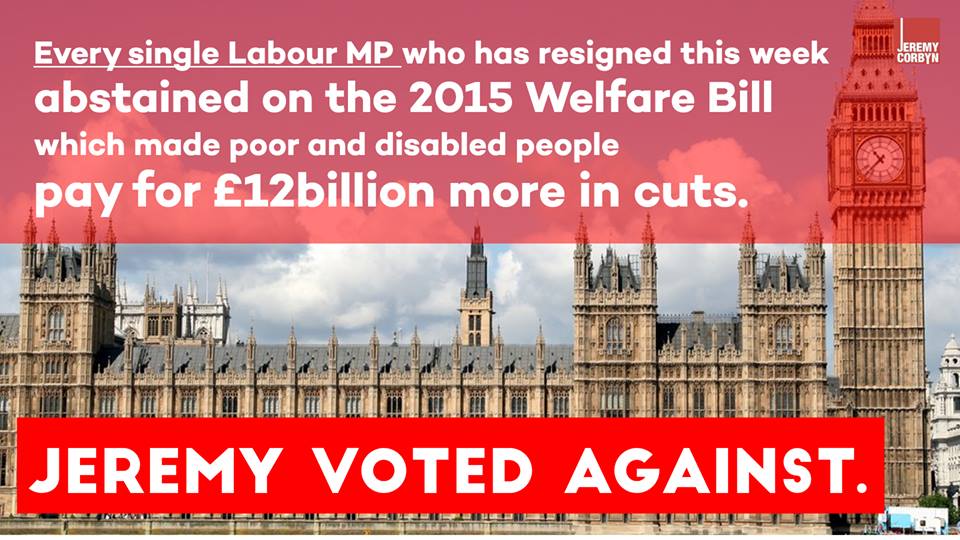 Pull yourselves together Labour and start fighting the Tories.