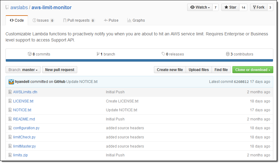 jeffbarr's tweet photo. #AWS Limit Monitor - https://t.co/shHdXaWExp - Receive alerts when you approach account limits Lambda+CloudFormation https://t.co/LCrM3lfwvR