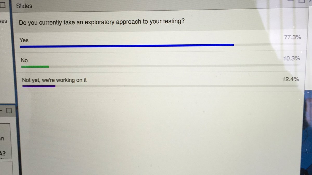 jeffperkins8's tweet photo. 77% taking an exploratory approach to testing. @eviltester #risktesting https://t.co/Ky4uTsGtiz