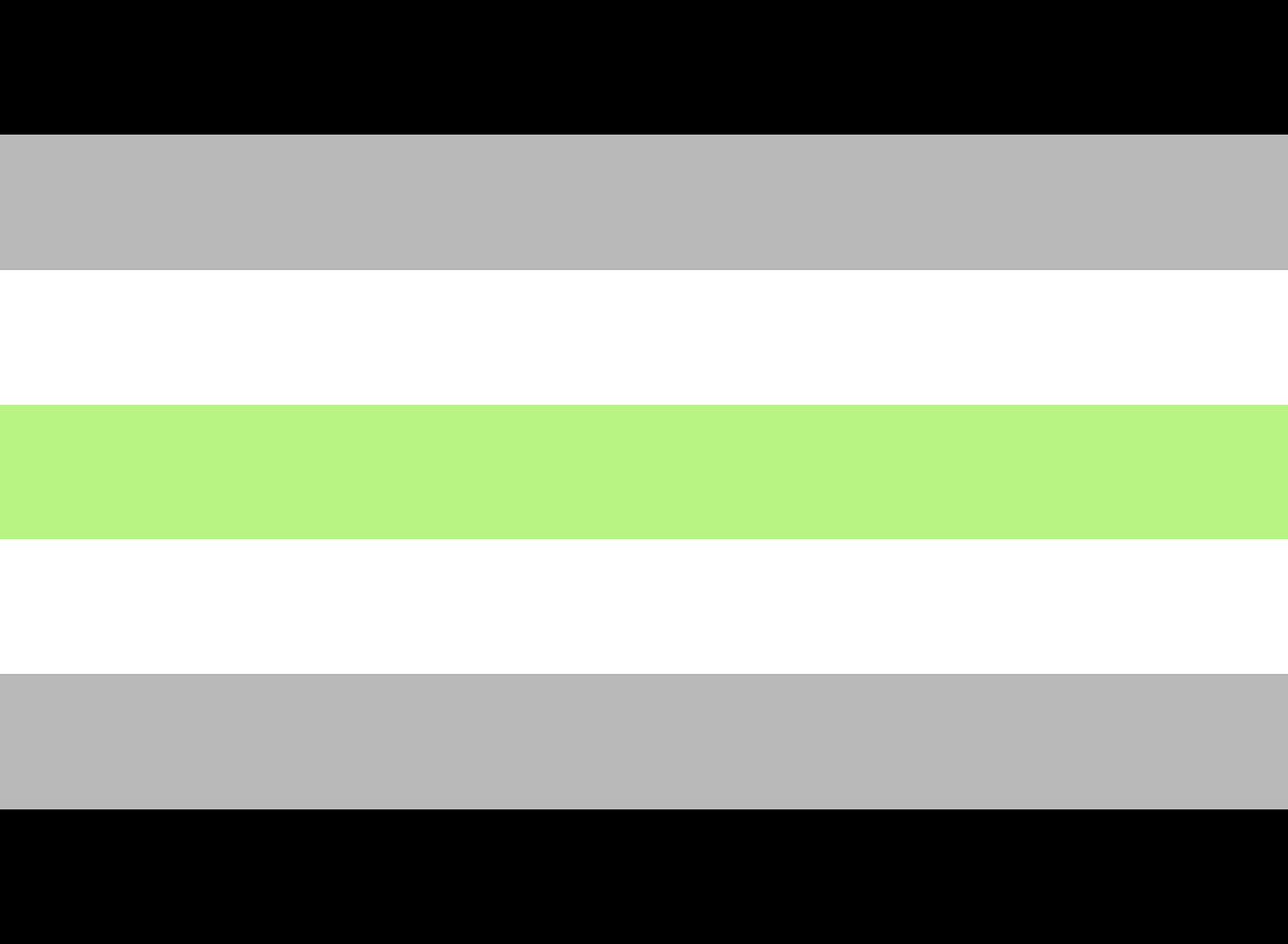 Anarquismo en pdf 🏳️⚧️ #RuymánLibertad on Twitter: "#OrgulloLGBT #SimbolosLGTB #Agenero Bandera de lxs #Agenero… "