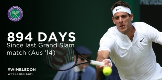 delpotrojuan's tweet photo. And one day I was back... Thank you for your kind messages and for your unconditional support!!! https://t.co/8RUEwL0L7R