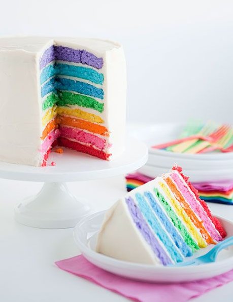 PerfWeddings's tweet photo. #Wedding Idea: Add a pop of colour to your #cake with these #rainbow layers! 🌈😍 https://t.co/rjL050rFtx