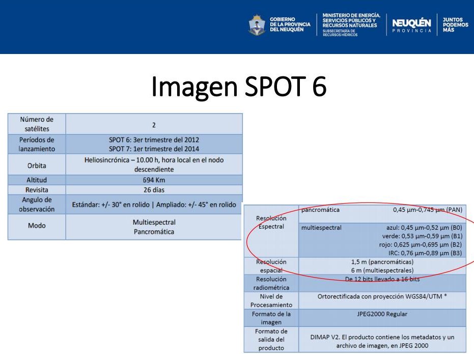 eduardo_rollero's tweet photo. Marcación #LineadeRibera mediante imágenes satelitales #SPOT6 https://t.co/ao1uJ51yib https://t.co/RLc2ydJI2k
