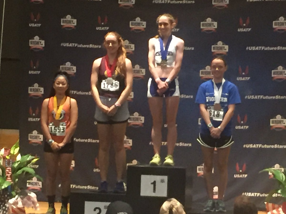 Wilde Lake T&F XC tweet media