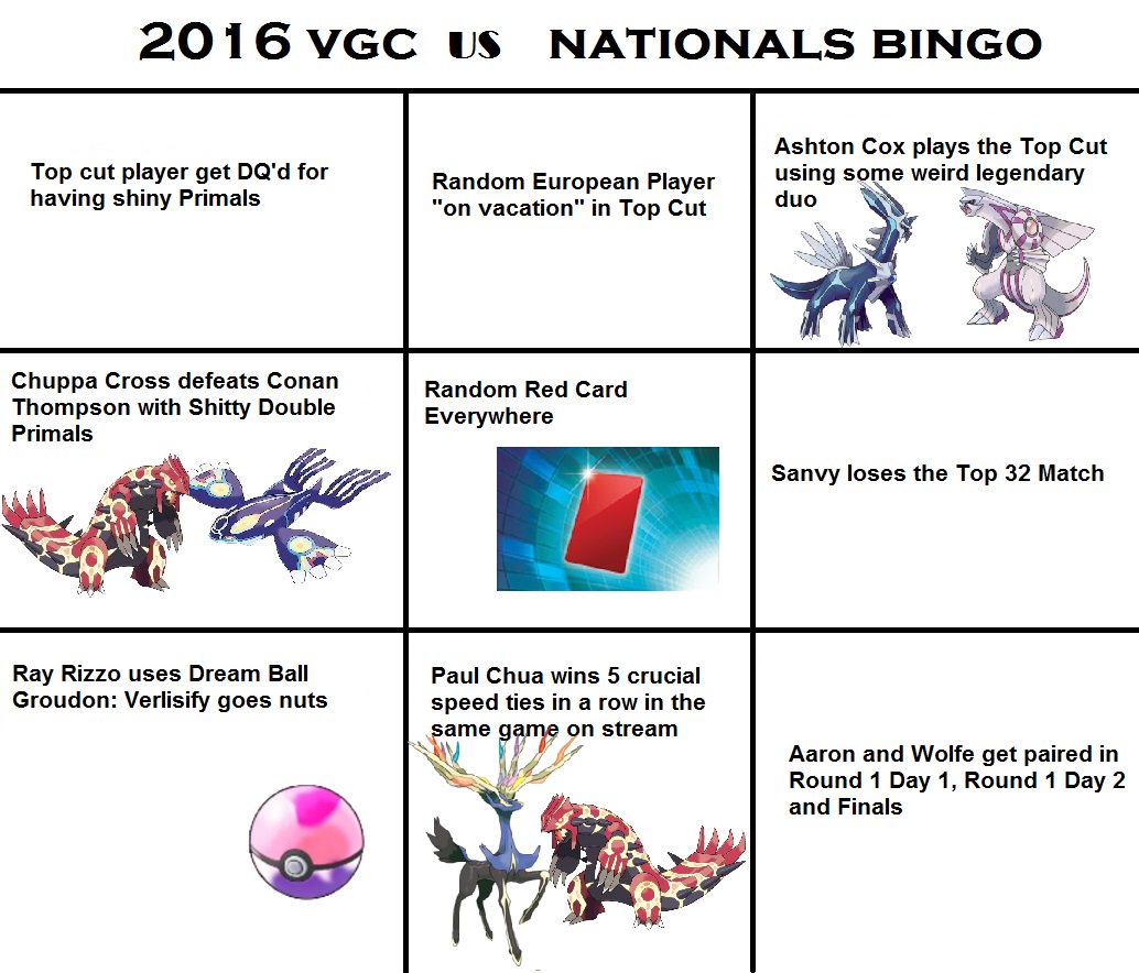 Thanks to <a href="/YureeVGC/">Yuri</a> for brainstorming this with me <3