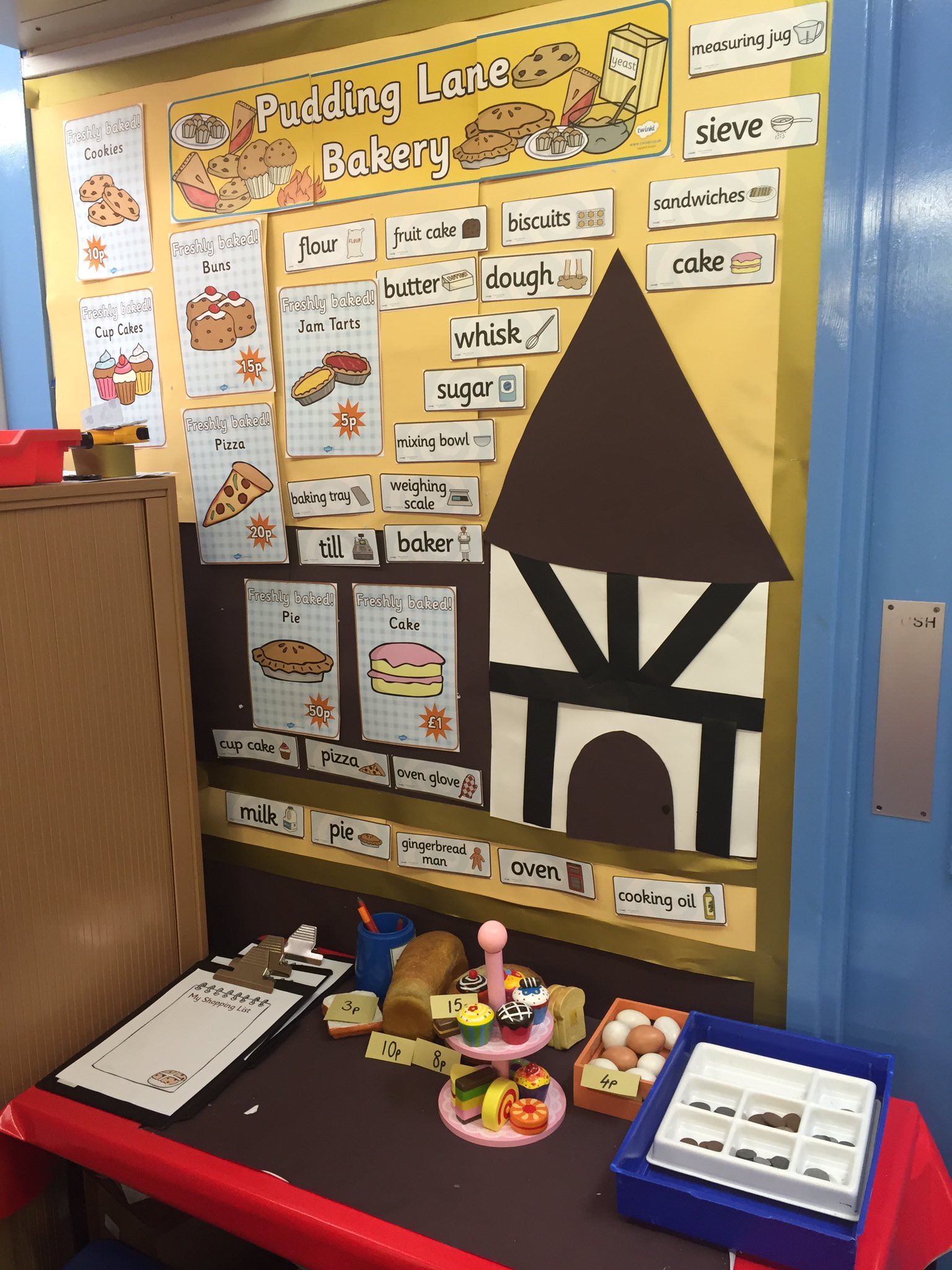 Lucy Newport on Twitter "Pudding lane bakery role play also set up for
