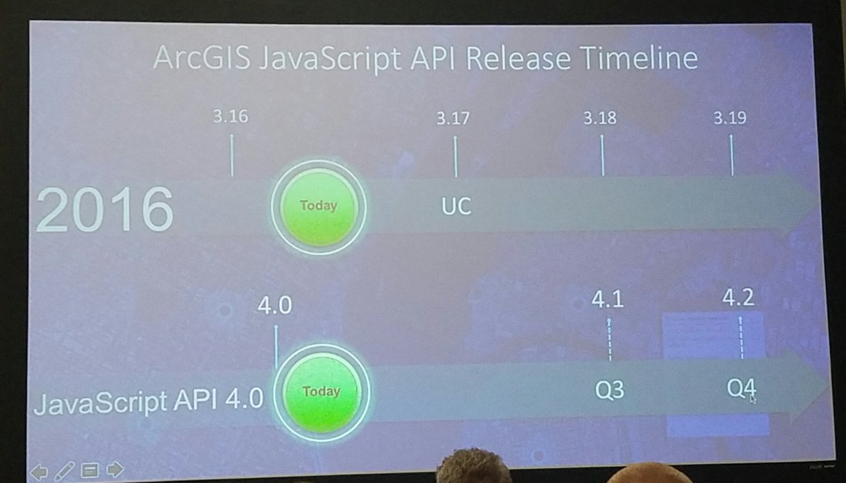 godsmustbcrazy's tweet image. ArcGIS JS Road ahead #arcgisjs