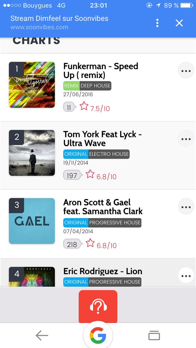 Dimfeel's tweet photo. Happy:) my new remix is N1 on #soonvibes #djfunkerman #deephouse #nudisco https://t.co/4BFqrS6Vyy