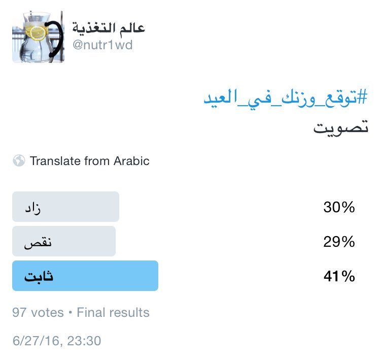 #توقع_وزنك_في_العيد  انتهى التصويت بنِسَب متقاربة، نلقاكم يوم العيد 👍🏻