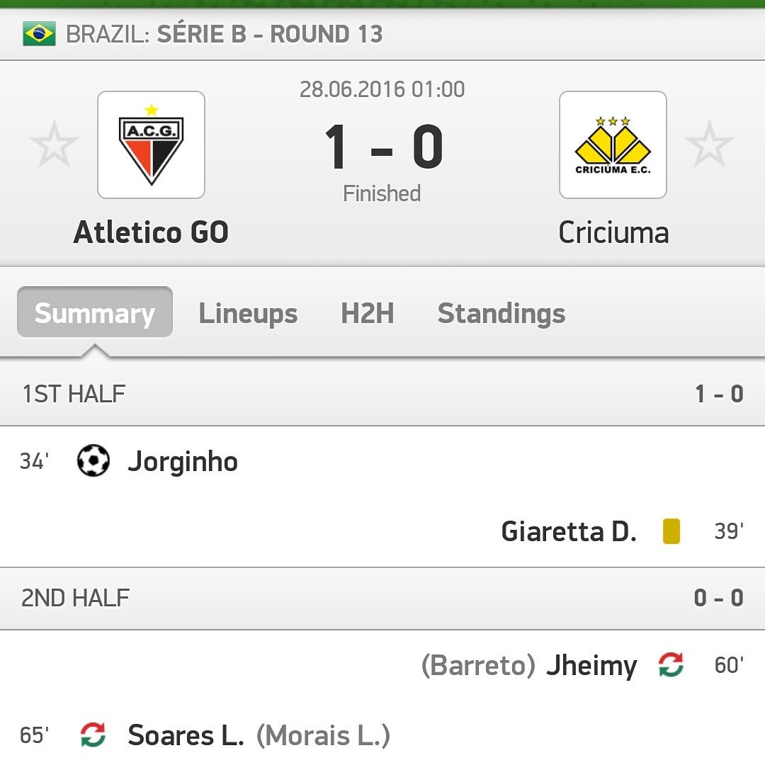 Matchfixedfr1's tweet image. Celui d'hier les amis !!