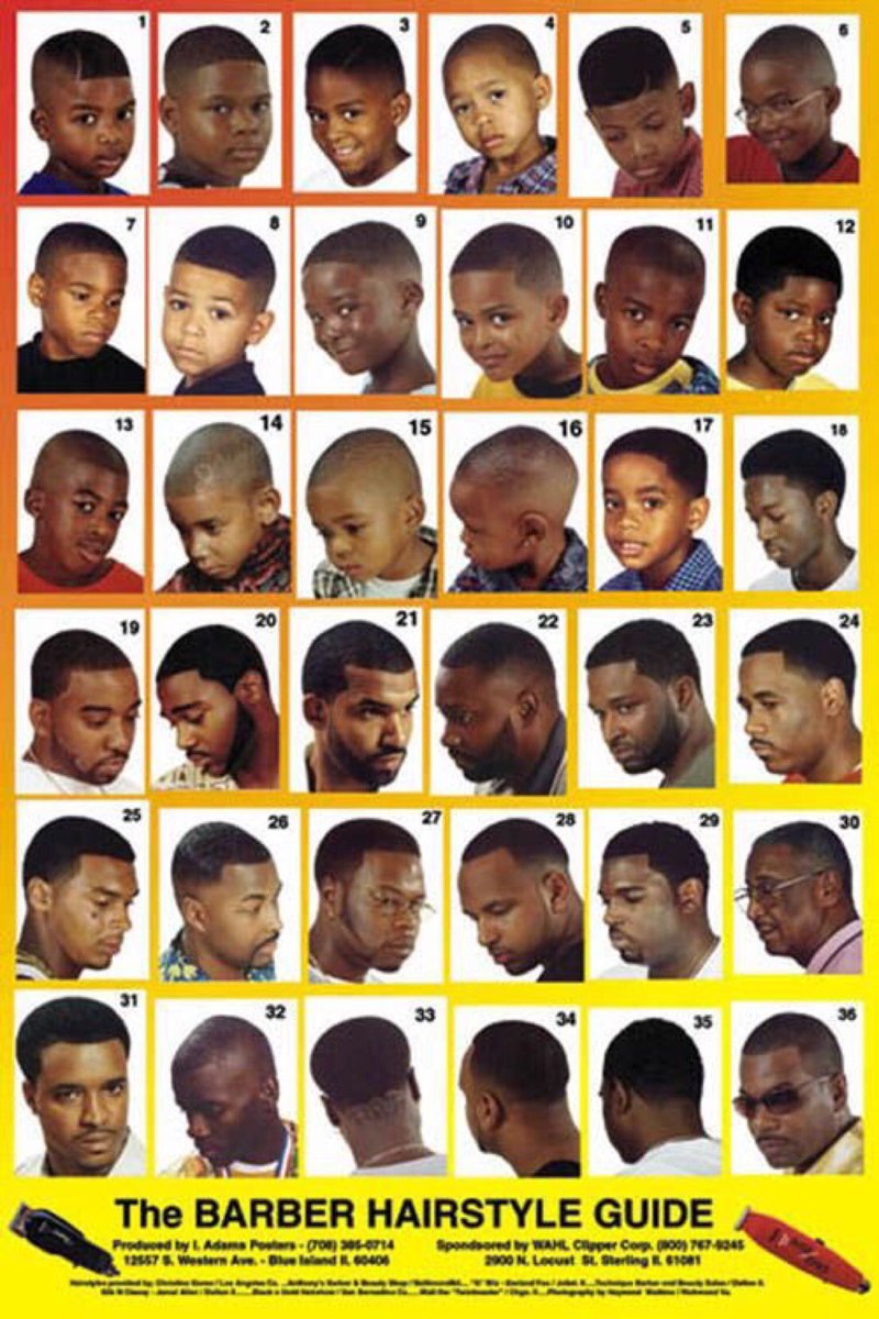 Barber Shop Chart