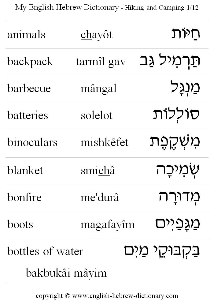 jacobrichman's tweet photo. @Isragent English - Hebrew "Hiking and Camping" vocabulary
https://t.co/zN4QPgPfb3 https://t.co/X5FWMFlvFc