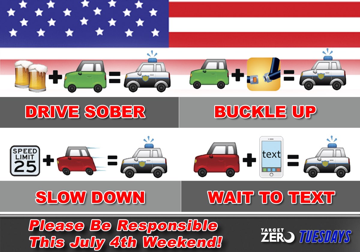 Make sure the 🔴,⚪ and 🔵 you see this July 4th weekend are from 🎆💥🎉 ...not the flashing lights from 🚓🚑🚒. #🌭🍔🇺🇸