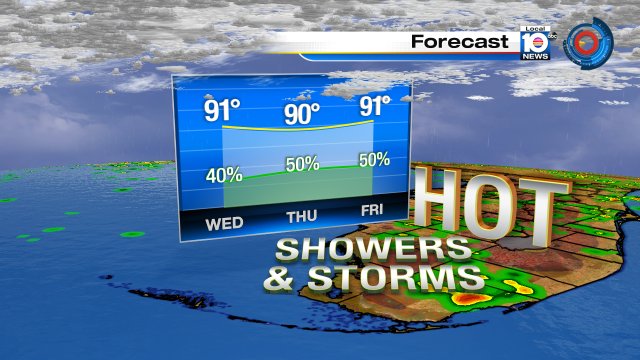 Nothing says summer like heat, humidity and afternoon storms!   #SOFLO https://t.co/kftIezcF4T