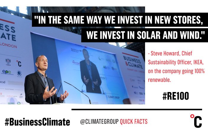 IKEA is already energy independent in Nordic countries thanks to RE: ow.ly/E9JA301JFwX #RE100 #BusinessClimate