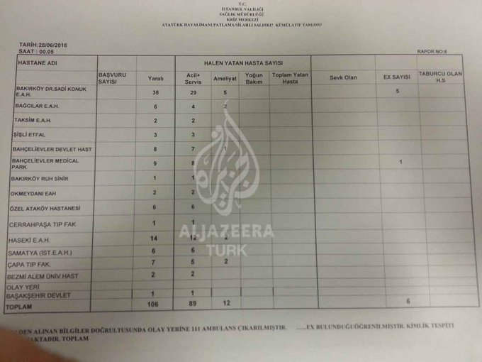 View image on Twitter View image on Twitter