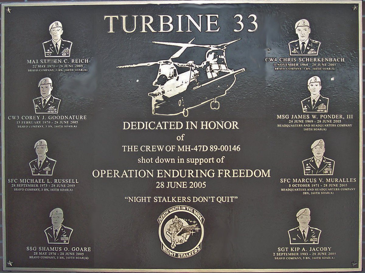 GunLink's tweet photo. #neverforget #OpRedWings #turbine33 #DannyDietz #MichaelMurphy #MattAxelson @MarcusLuttrell @axelsontactical https://t.co/0rwsqqFV7B