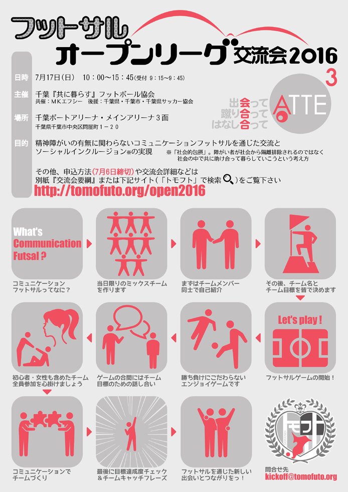 精神障害者フットサル 精神障害者フットサル