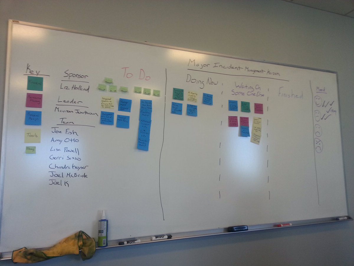 lzholland's tweet photo. Kanban @virtustream !!! We love to #ContinuousDeliver #BestinClassITSM @maureenjesu https://t.co/wrRKrW1ekJ