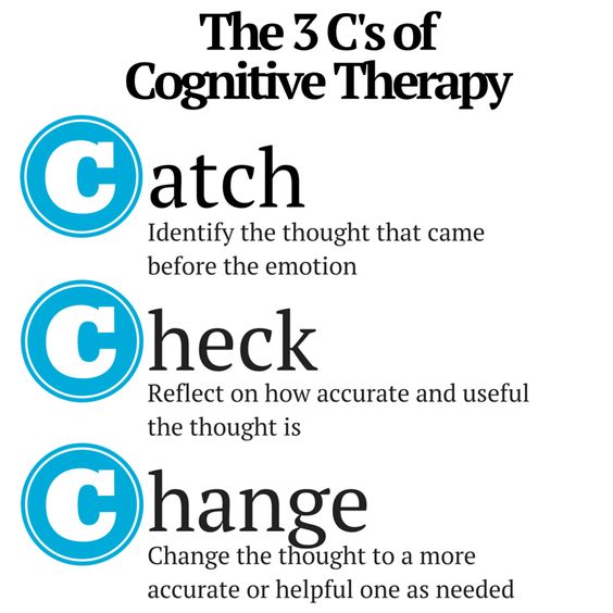 criminalthink's tweet image. CBT has proven to be one of the most effective strategies for measurable and meaningful outcomes. #criminalthinking