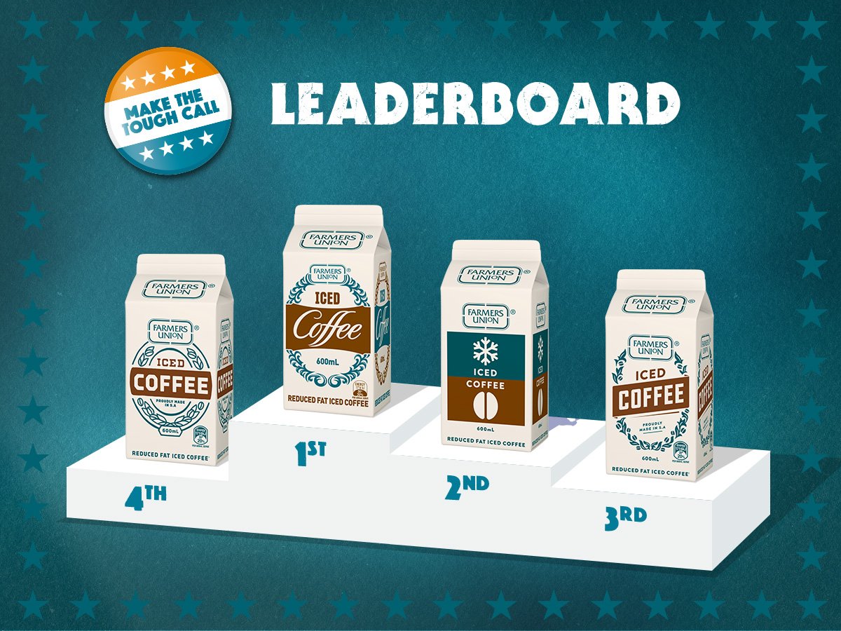 The Original continues to lead the polls – make the tough call! Vote Now! 
farmersunion.com.au #FUICToughCall