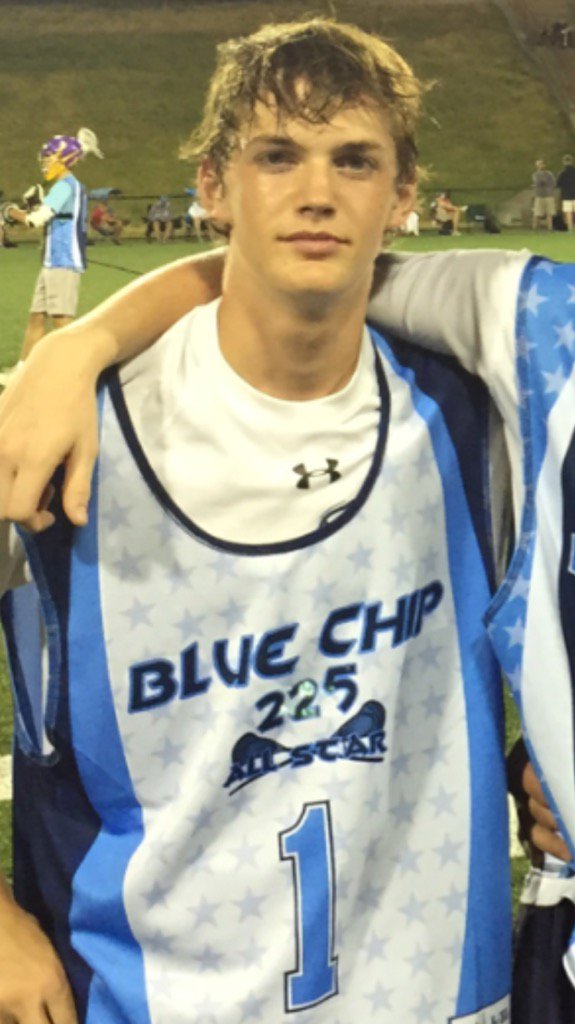 SMCGRATH1's tweet photo. Tmcgrath #1
Blue chip 225 https://t.co/crAEJBAbyC