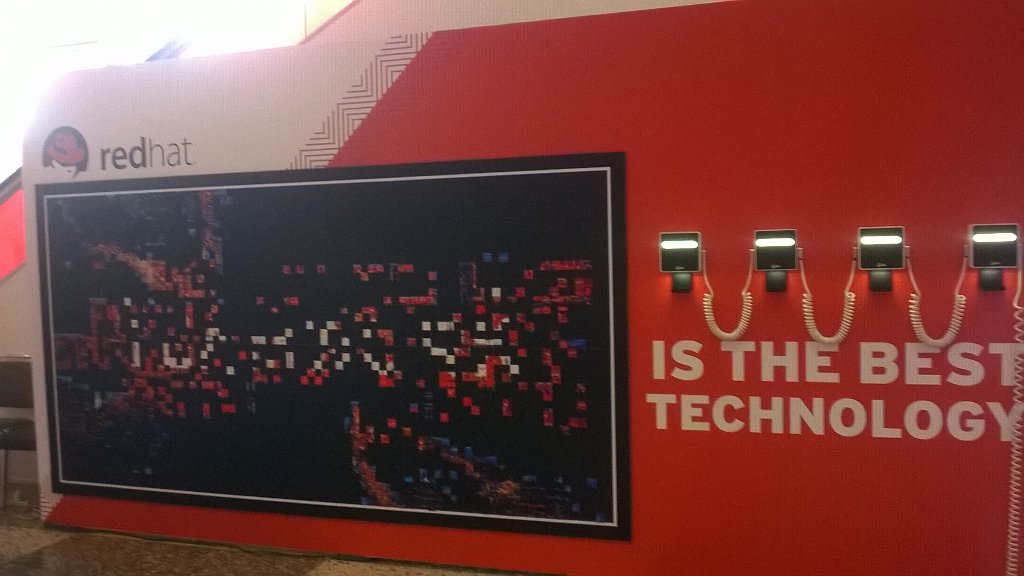 RHMiddleware's tweet photo. Starting to see the images come together. #rhsummit #redhatprint https://t.co/mvBhRKj5Iq