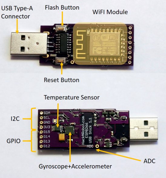 HackARobot's tweet photo. #WiThumb used @oshpark for prototyping. On @KickStarter now
@Arduino compatible. @ESP8266  https://t.co/kaoXpKIfkZ https://t.co/34QSyfDKgG