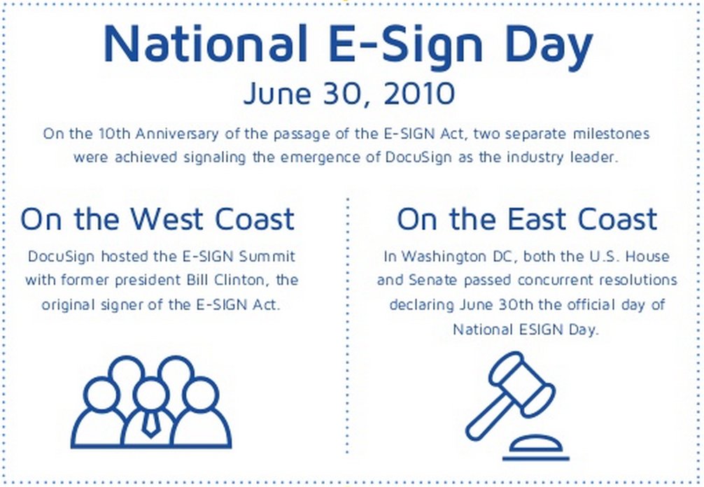 Docusign's tweet photo. What is #NationalESignDay?
@DocuSign has the answer in this #infographic: https://t.co/up6LvC6FfZ https://t.co/QSYH55sqjv