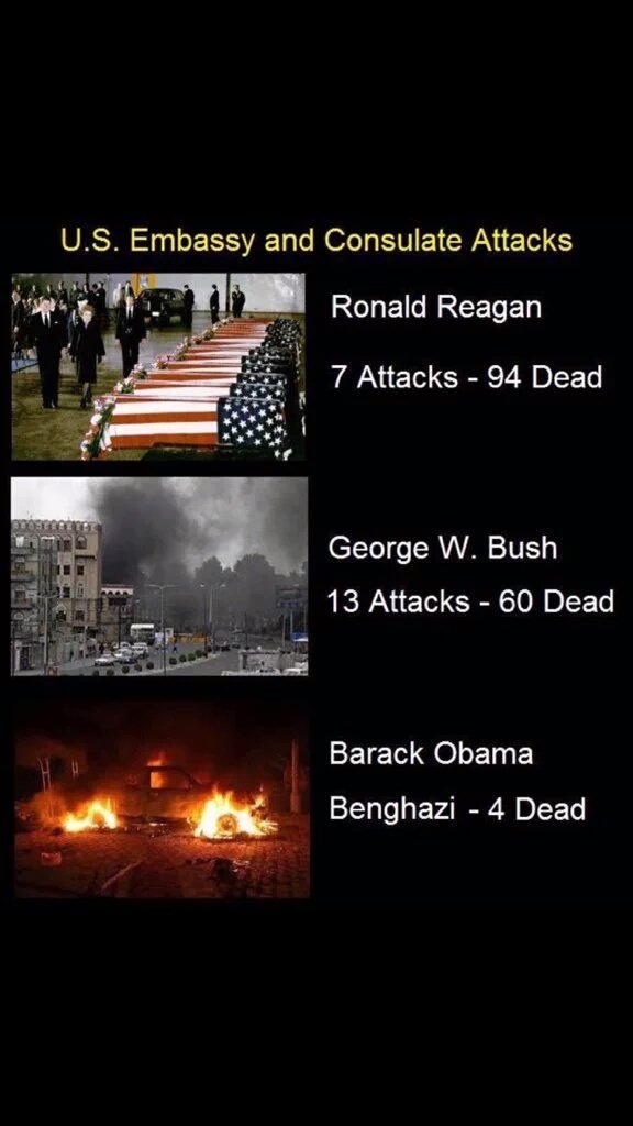 sheriffali's tweet photo. #EmbassyAttacks
Obama/Clinton/Kerry 1-4 Dead
Bush/Powell/Rice 13-60 Dead
#Investigation
#BushZero
#Obama4Years https://t.co/B1q6prSv7R