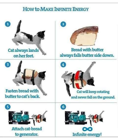 How to make infinite energy...