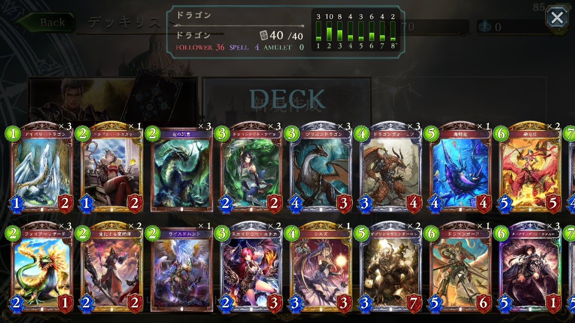 appttob's tweet photo. シャドウバース ミッドレンジドラゴンデッキ アカウント売ります
フォルテ3積み

求) iTunes 5000 https://t.co/zwWOf0qZc0