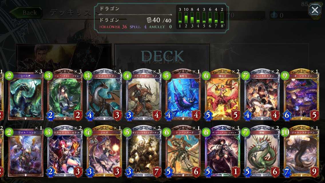 appttob's tweet photo. シャドウバース ミッドレンジドラゴンデッキ アカウント売ります
フォルテ3積み

求) iTunes 5000 https://t.co/zwWOf0qZc0