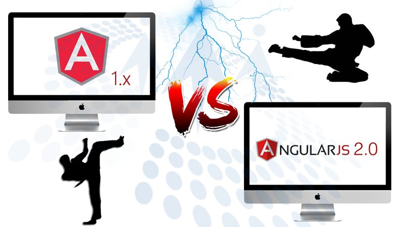 CsharpCorner's tweet image. #Angular1.x Vs #Angular2.0 by Jignesh Trivedi cc @CsharpCorner c-sharpcorner.com/article/angula… #CsharpCorner #angular