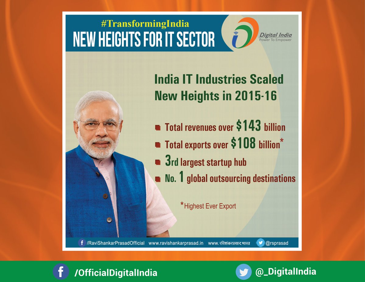 _DigitalIndia's tweet photo. #DidYouKnow India is world's 3rd largest Startup Hub. #DigitalIndia #Entrepreneurs https://t.co/wgwGJHPoCU