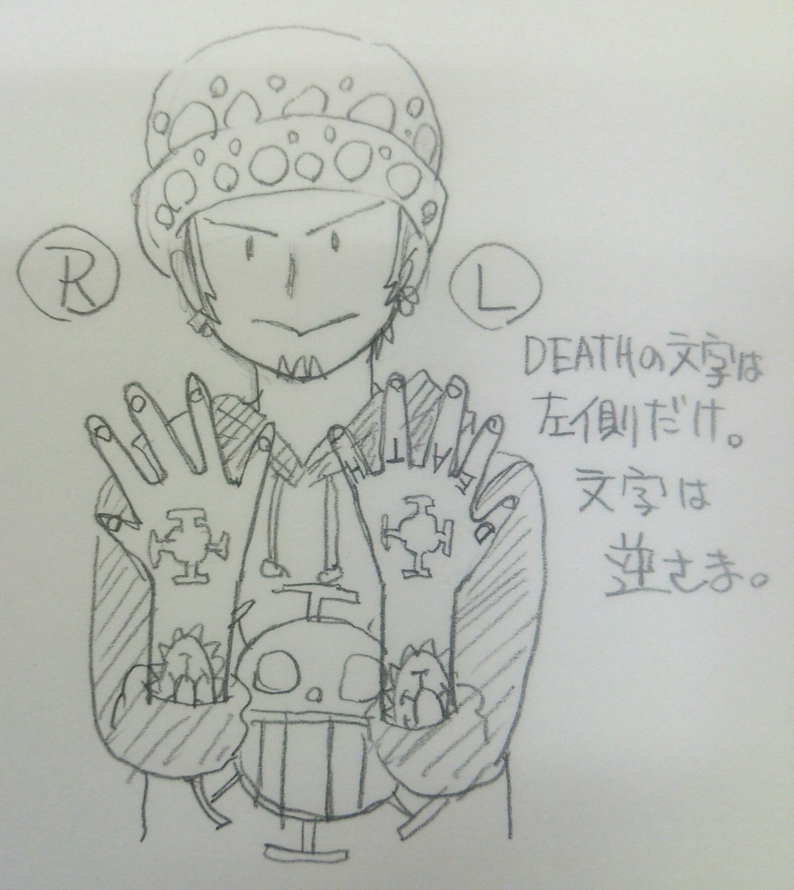 ট ইট র くまぞう バーニングブラッドのローさんの刺青が違うって人を見かけたので描いてみました 2年前はdeathの文字が左側だけで逆さま 2年後なdeathの文字が両方に入ってて順に読める感じ 文字の向きは途中で ট ইট র くまぞう バーニングブラッドのローさんの刺青が違うって人を見かけたので描いてみました 2年前はdeathの文字が左側だけで逆さま 2年後なdeathの文字が両方に入ってて順に読める感じ 文字の向きは途中で