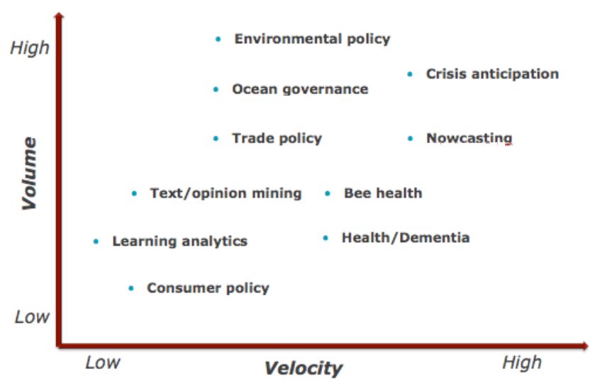 Data for Policy Team tweet media