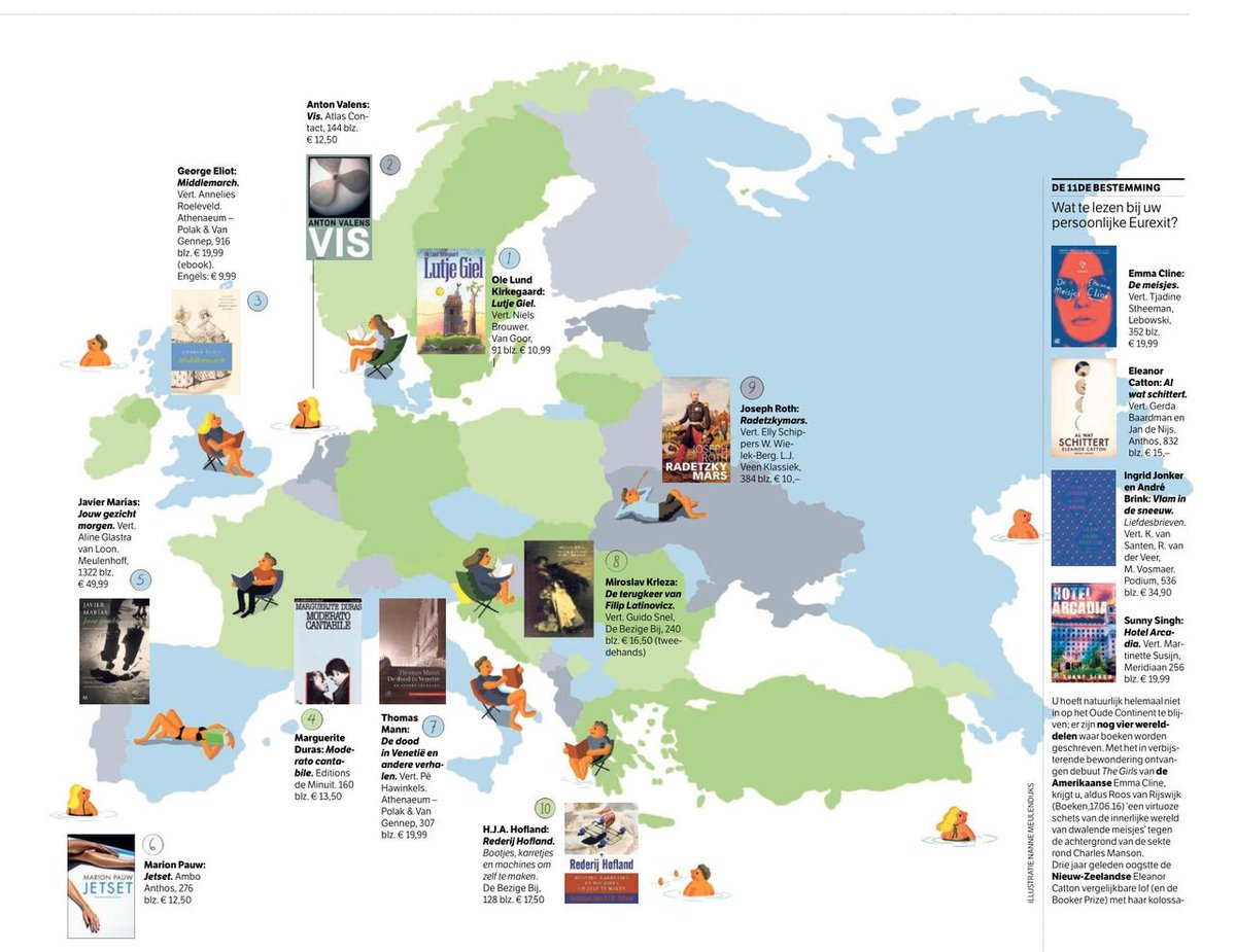 NRC_Boeken's tweet photo. Zomerlezen: op de mooiste plekken van Europa lees je deze boeken: https://t.co/x8lPv04DZj https://t.co/OzHOD4rul4