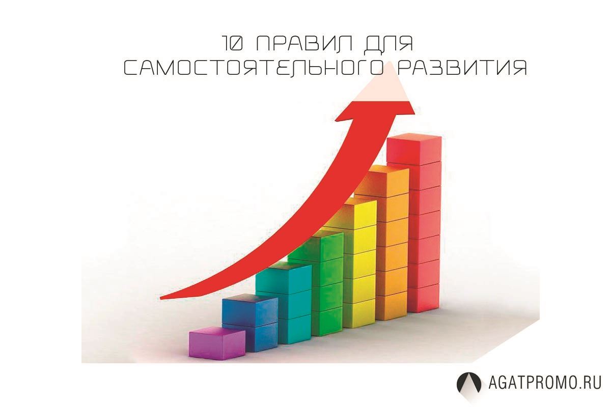 Перспектива развития информации. Перспективы в охране здоровья граждан. Диаграмма роста продаж. Государственная система охраны здоровья граждан  подсистемы. Перспективы развития коммуникационных технологий.