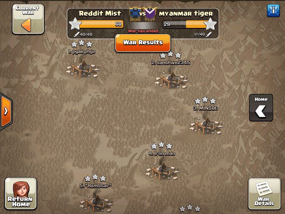 Reddit Mist tweet media