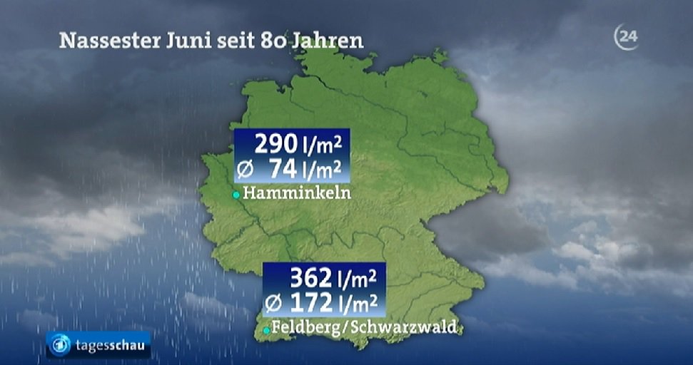 Das kann ja nur besser werden. #Sommer