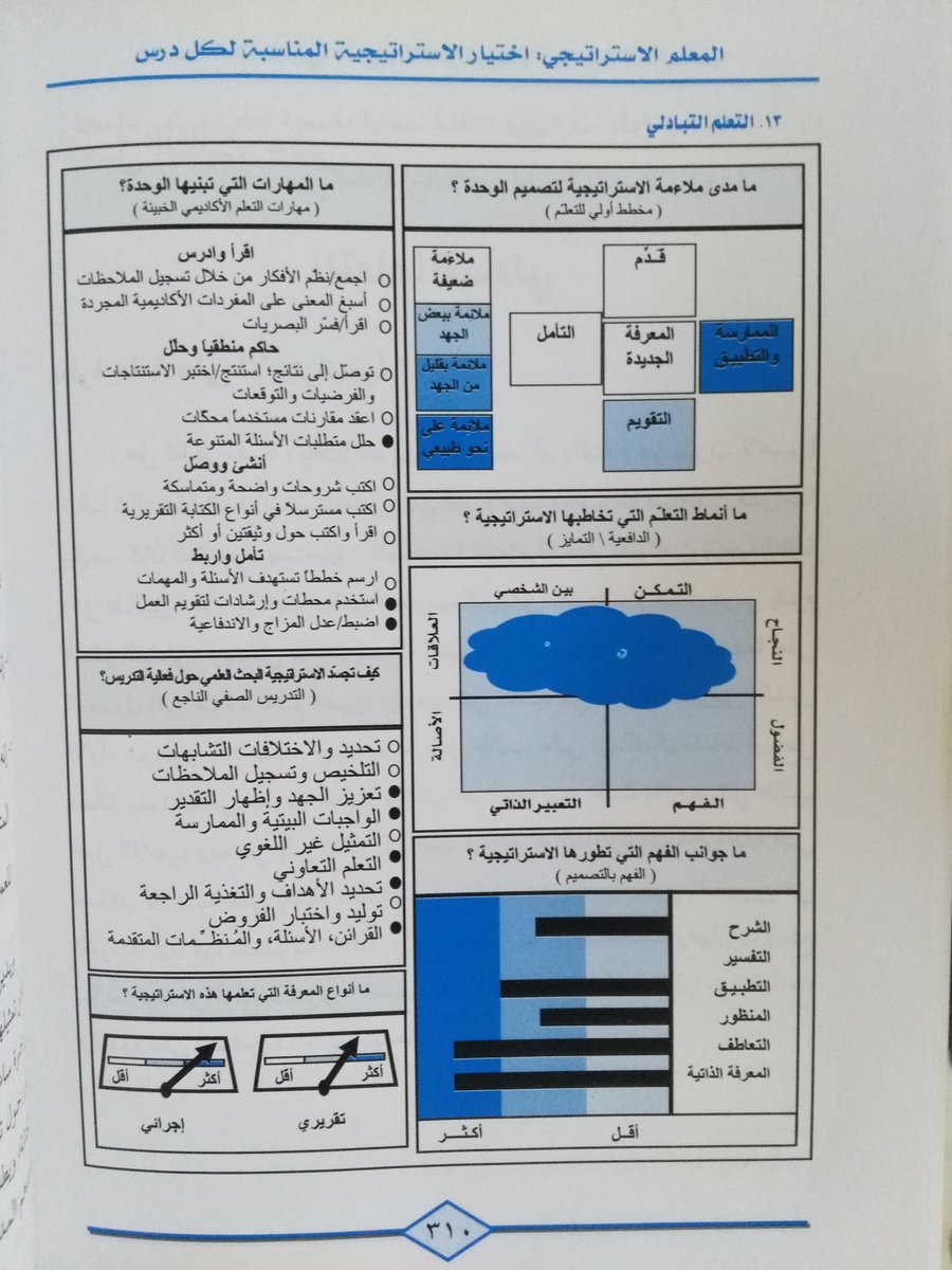 د.عبدالرحمن الجعيد tweet media
