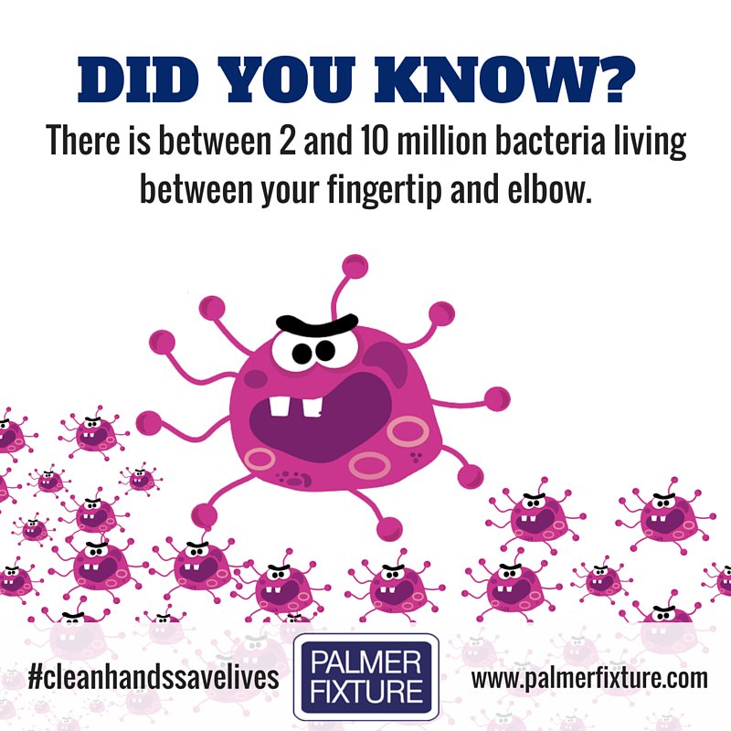 PalmerFixture's tweet photo. Did you know? There is between 2 and 10 million bacteria between your fingertip and elbow #cleanhandssavelives #fact https://t.co/re60GFi7Z6