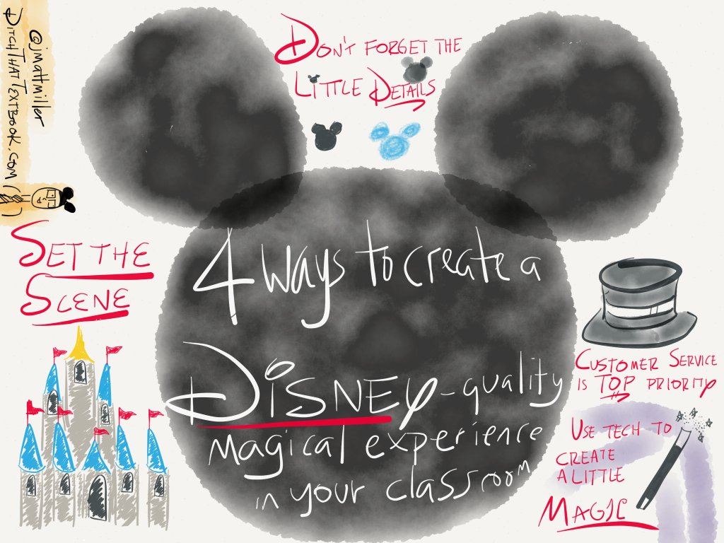 jmattmiller's tweet photo. Four ways to create a Disney-quality magical experience in your classroom
https://t.co/0Ufk0LQn4L
#DitchBook #tlap https://t.co/CqRL0wFXZV