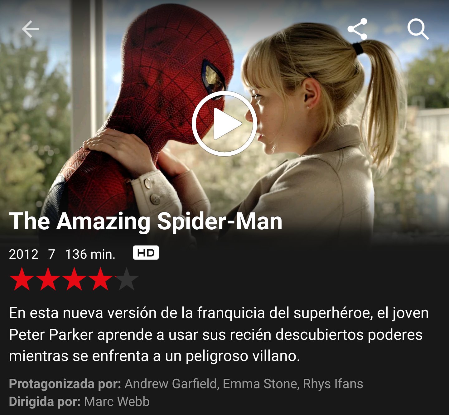 The amazing 2024 spider man netflix