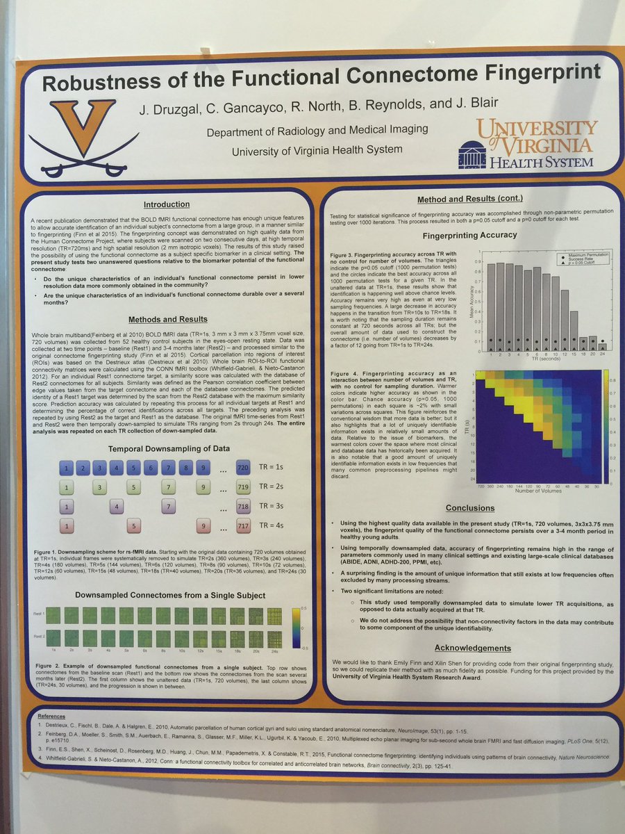 Poster time at #OHBM2016 in Geneva