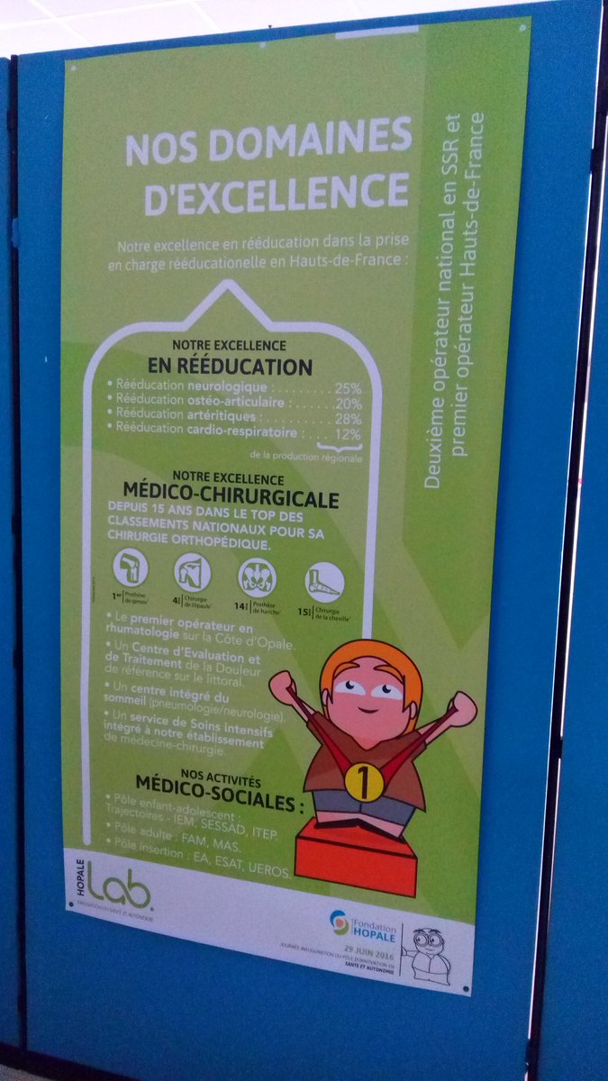 FondationHopale's tweet photo. #poster #hopale #livingLab #hopaleLab https://t.co/CEQT0HoWZo