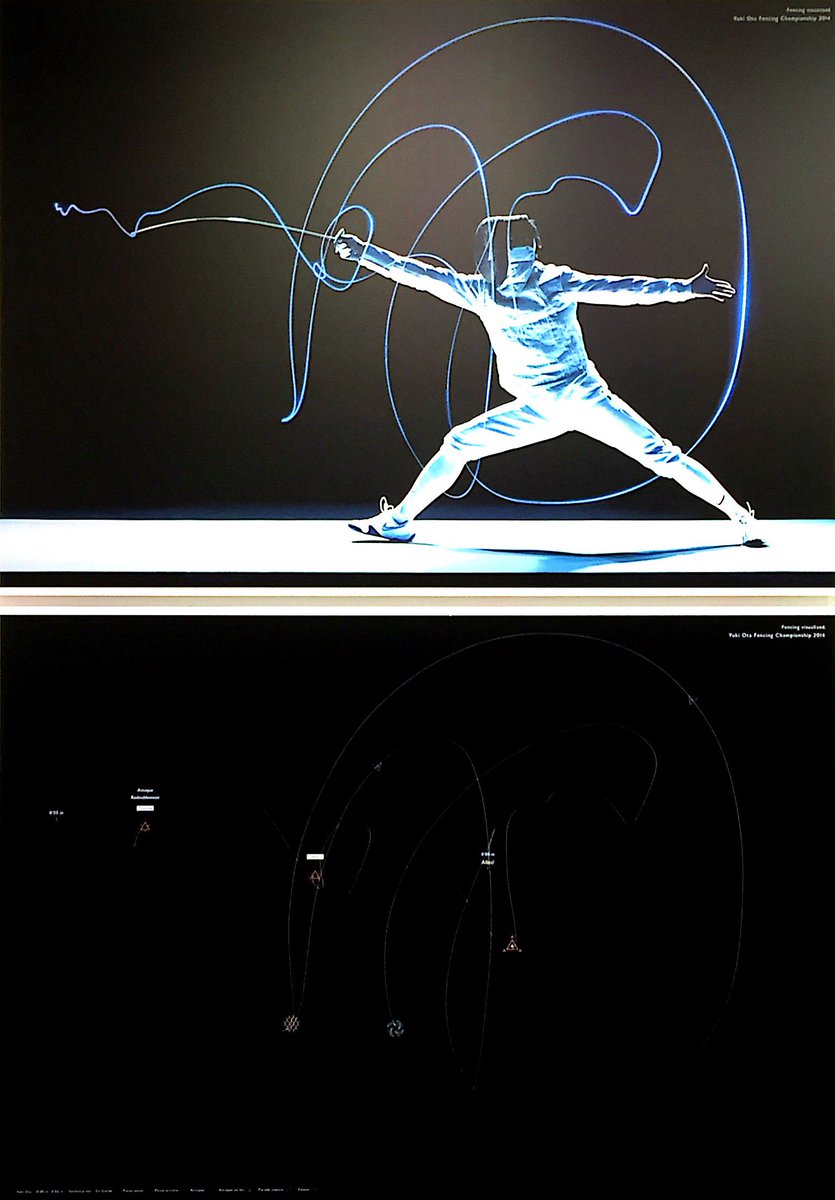 stargazek's tweet photo. パワーとスピード - 上西祐理『JAGDA新人賞展2016』https://t.co/LiJOPoD68o #blog #newoman #FencingVisualized #世界卓球 #branding https://t.co/fbKl6NVhTC
